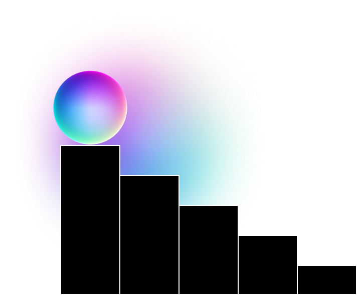 Steps with FOMO dot at the top